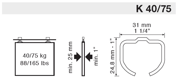 MTS. GUIA KLEIN K-40 2