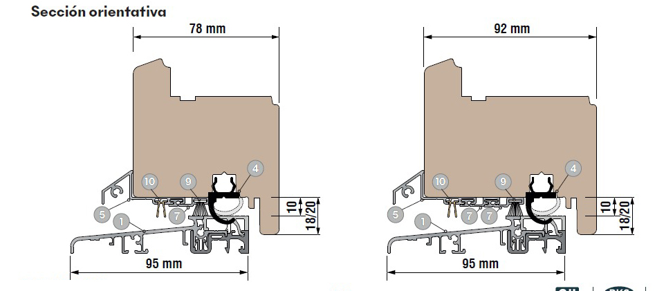 PERFIL SOLERA ALUMINIO 3 MTS (95MM) 2