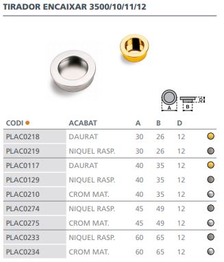 PLACA ENCASTAR ESTAMP 3511800-CROMO MATE 3