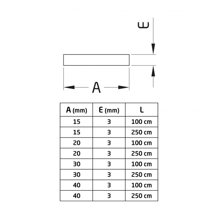 PLETINA ALUMINIO 20X3-1 MT.BLANCO 20695 2