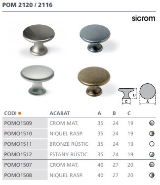 POMO    NIQUEL CEP 2116 ( 40MM)  6285401 2