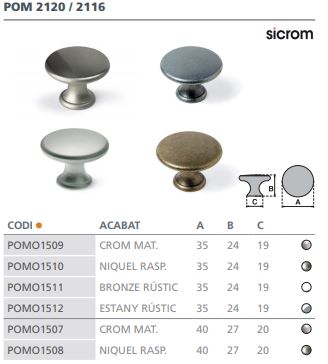 POMO    NIQUEL CEP 2120 ( 35MM)  6285402 2