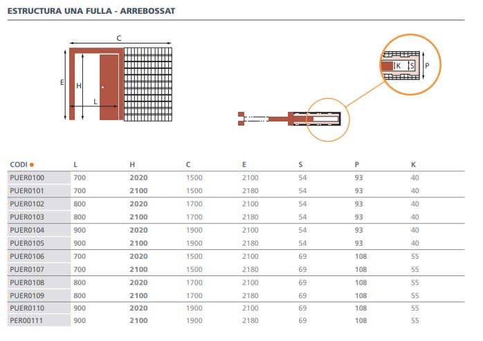 PUERTA BK 10 REVOCADO 80 X 210 PARED 108 2