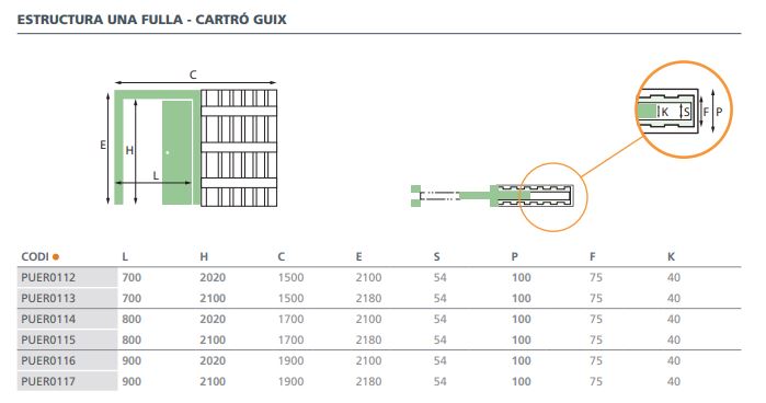 PUERTA BK 10 YESO     70 X 210 PARED 100 2