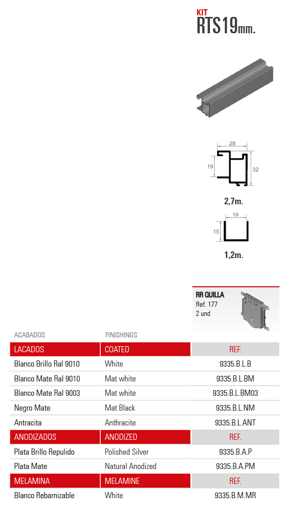 PUERTA KIT RTS-19 BLANCO MATE 9003 2.7MT 8
