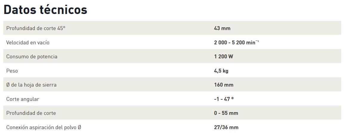SIERRA CIRC. TS 55 FEBQ-PLUS   576703 8