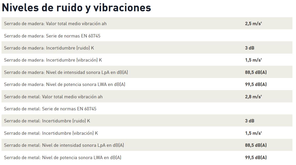 SIERRA CIRC. TS 55 FEBQ-PLUS   576703 9
