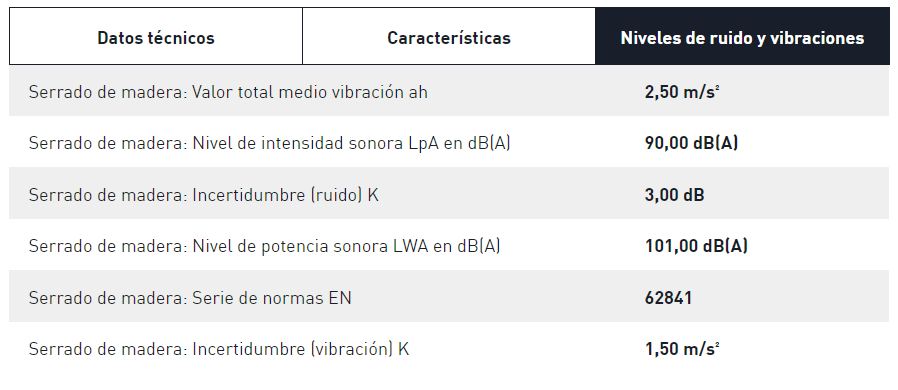 SIERRA CIRC. TS 60REBQ-PLUS-FS 577417 7