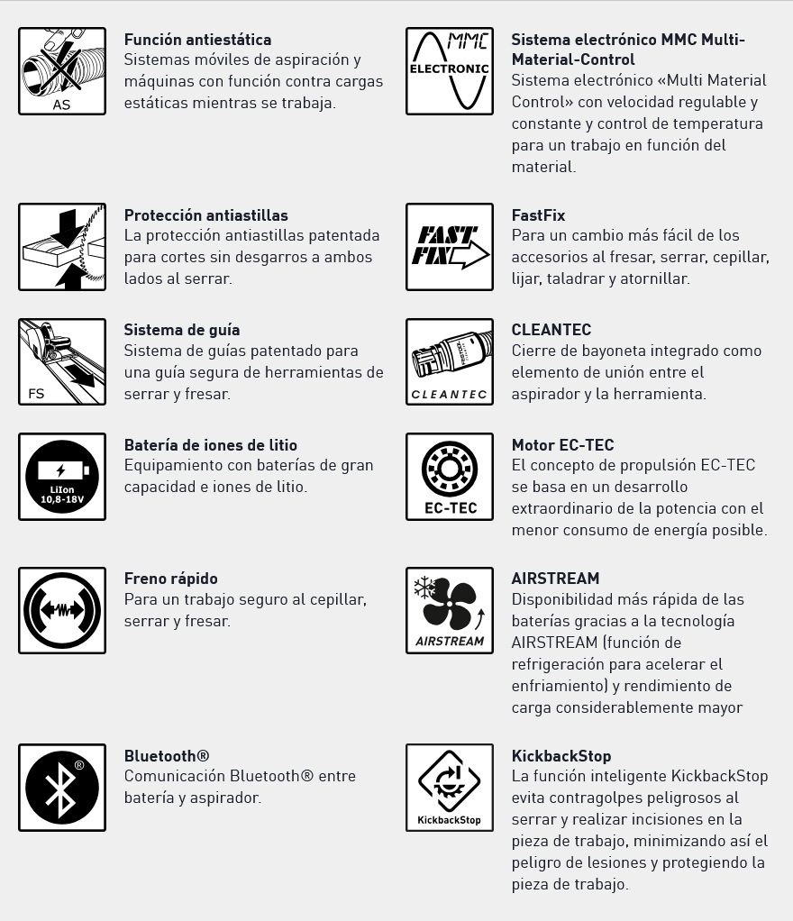 SIERRA CIRCULAR TSC 55 KEB BASIC 577025 3
