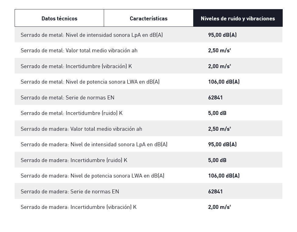 SIERRA CIRCULAR TSC 55 KEB BASIC 577025 4