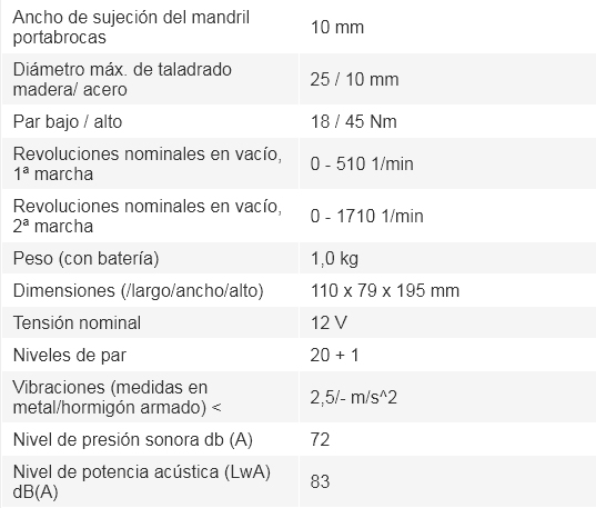 TALADRO A BATERIA MAFELL+T-MAX   -91D001 6