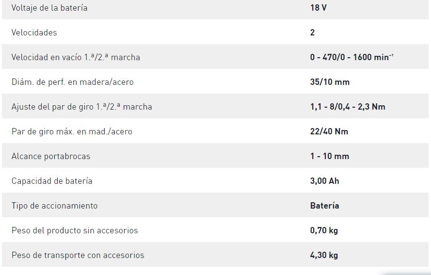 TALADRO ATORN. TXS 18 C 3.0PLUS  576895 4