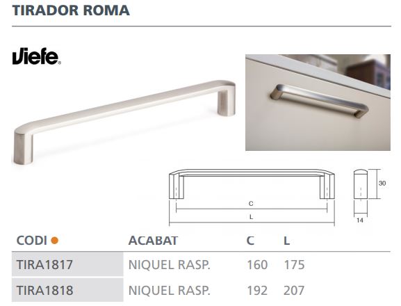 TIRADOR VIEFE ROMA  0241192Z23 NIQ. CEPI 5