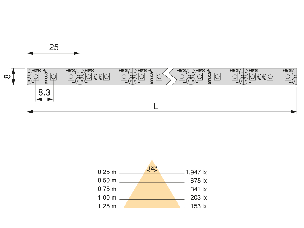 TIRA LED 6000K 9.6W IP20 BF 5MT  5210020 2