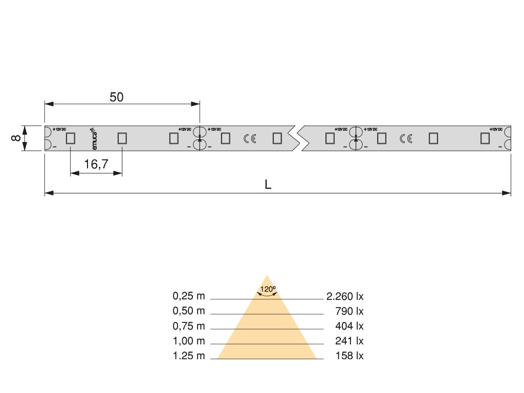 TIRA LED 3000K 14.4W IP65 BF 5MT 5202320 2