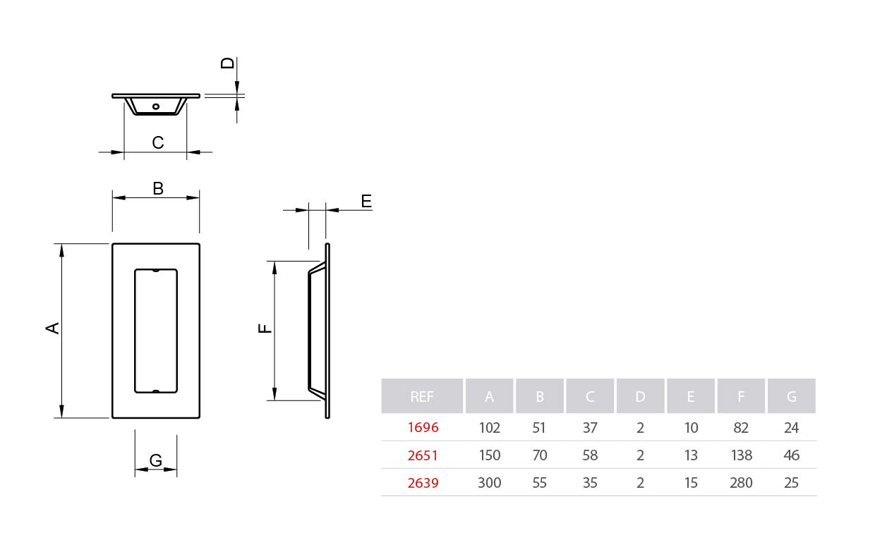 TIRADOR RECTANG. 150MM 2651-153 NEGRO MA 2