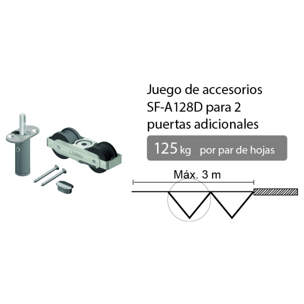 ACCESORIO SAHECO 2PUE012802 SF-A128D JGO
