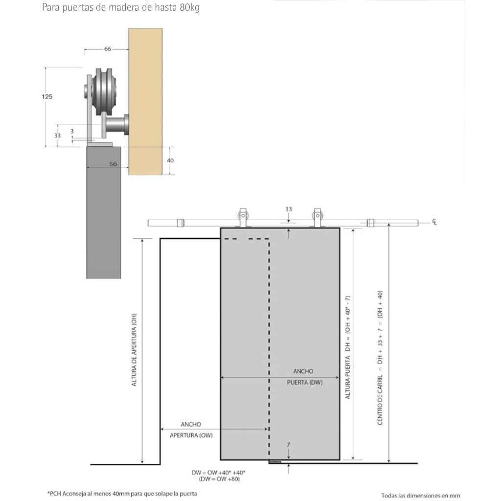 CORREDERA RUSTICA RT80/1800 NEGRA