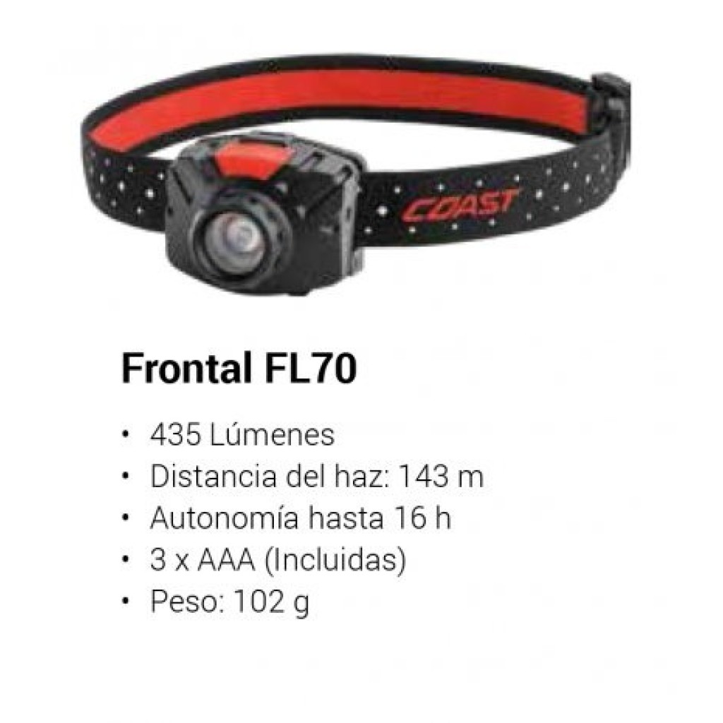 LINTERNA FRONTAL 435L. IPX4 143M