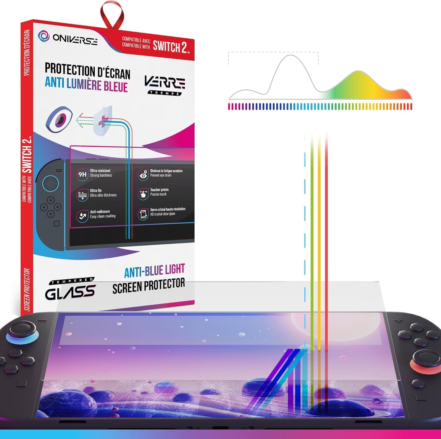 PROTECTOR PANTALLA ANTI-BLUE LIGHT ONIVERS SWITCH2