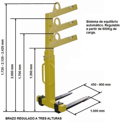 Portapalet regulable 3.000 kg 4