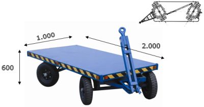 Remolque doble 4.000 kg 2