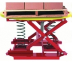 Mesa elevadora ajustable 1