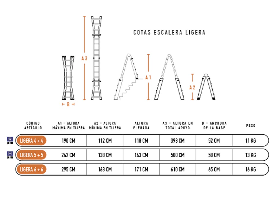 ESCALERAS MULTIUSOS ALUMINIO INTEGRAL 5X5 3