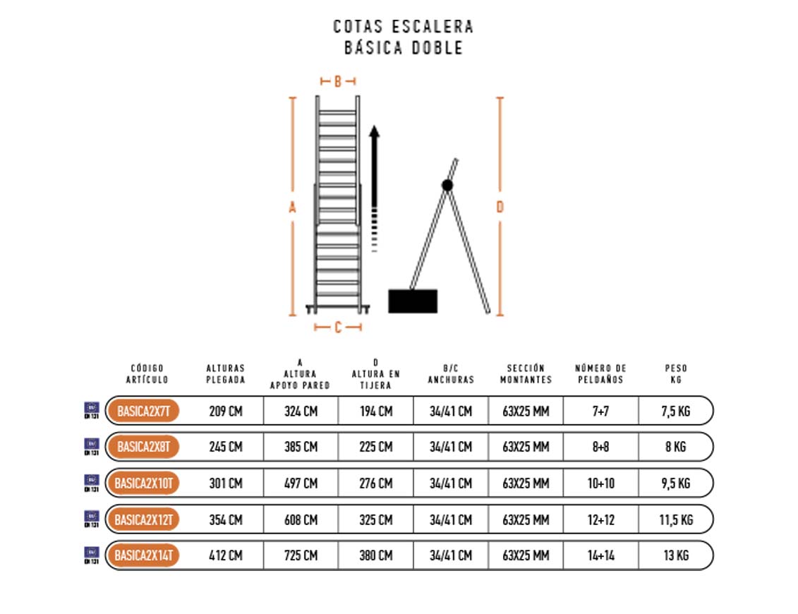 ESCALERA INDUSTRIAL 2 TRAMOS 14+14 PELDAÑOS (BÁSICA 2X14) 2
