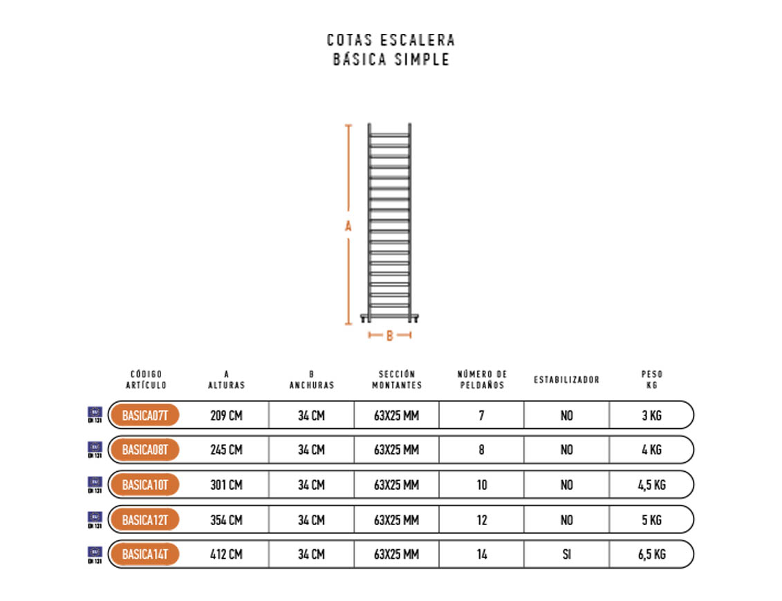 ESCALERA PROLINE BASICA SIMPLE 12T 2