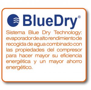 DRYER MURAL WT 250 Deshumidificador mural – 50 L/día de extracción de humedad 2
