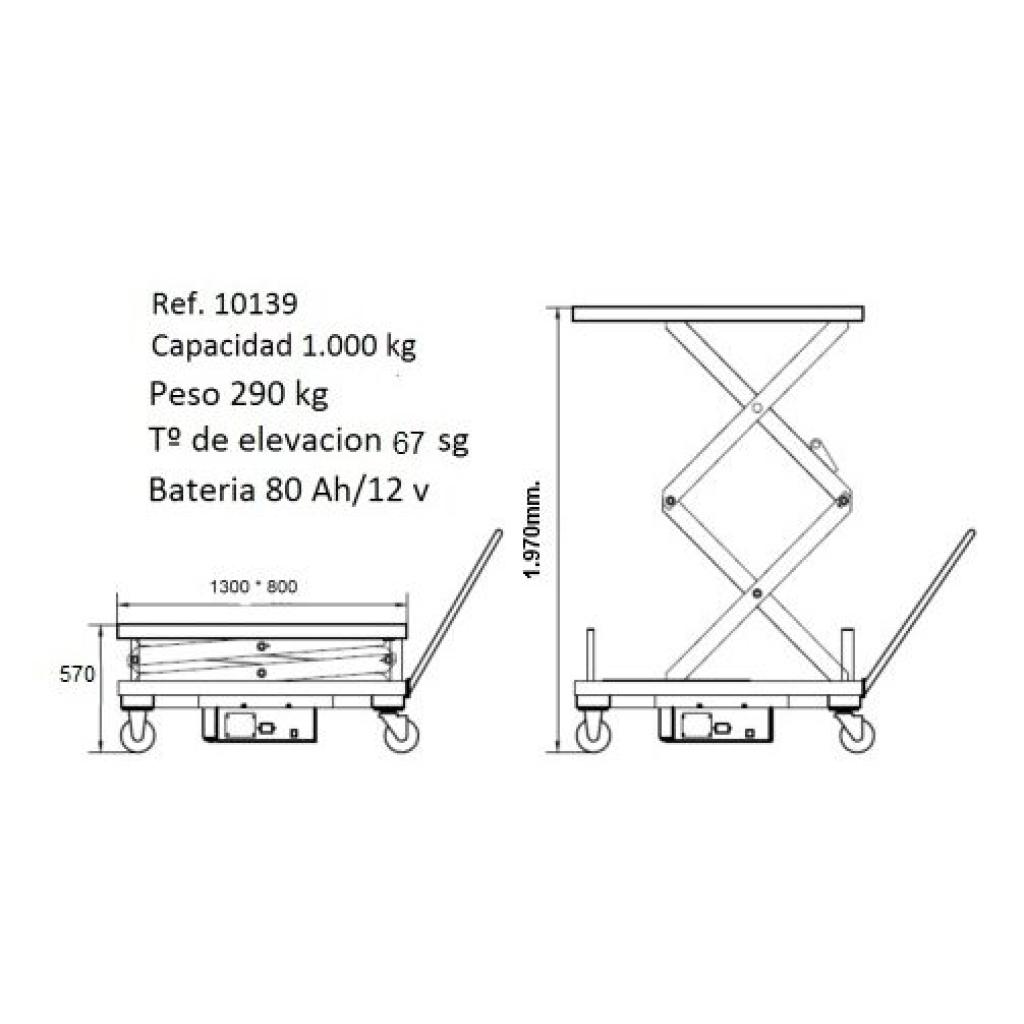 Mesa eléctrica 1.000 kg elevación 1.970 4