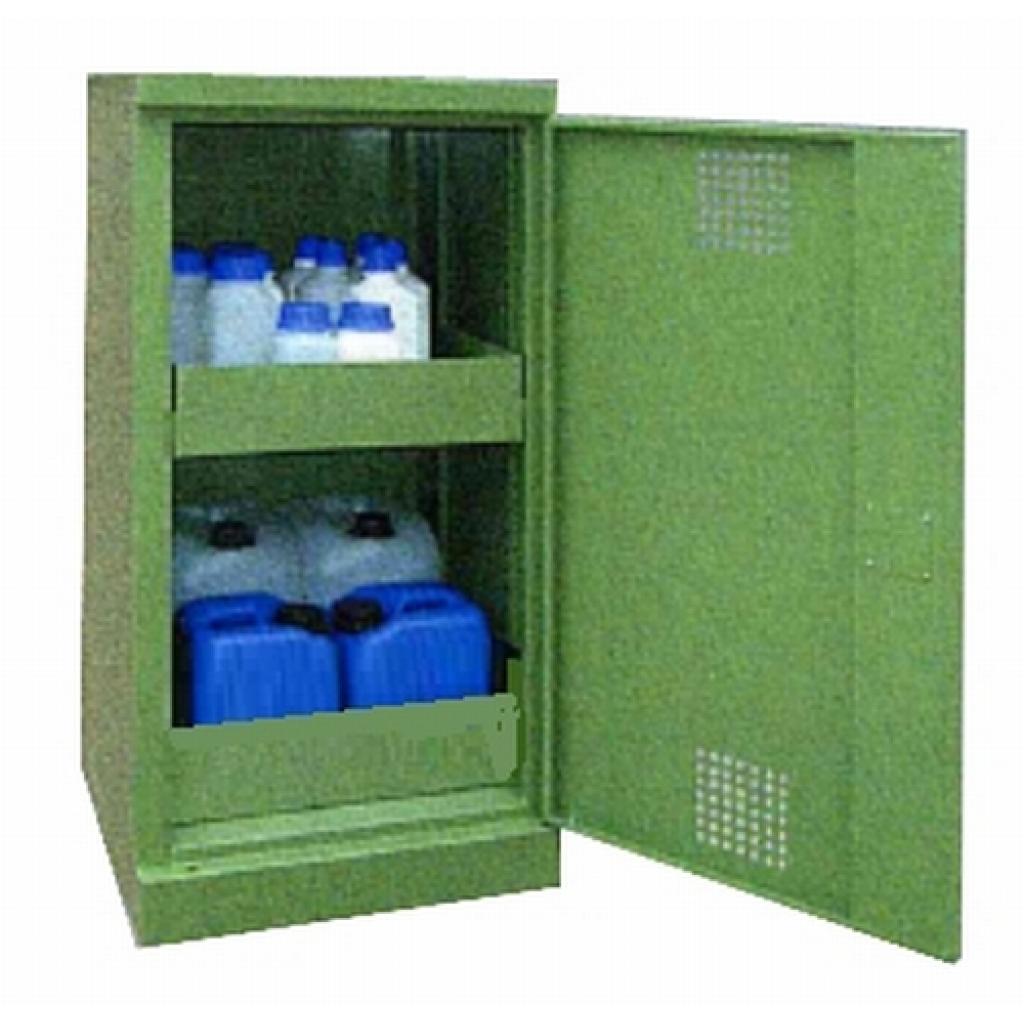 Armario seguridad 500 x 500 x 1.000.