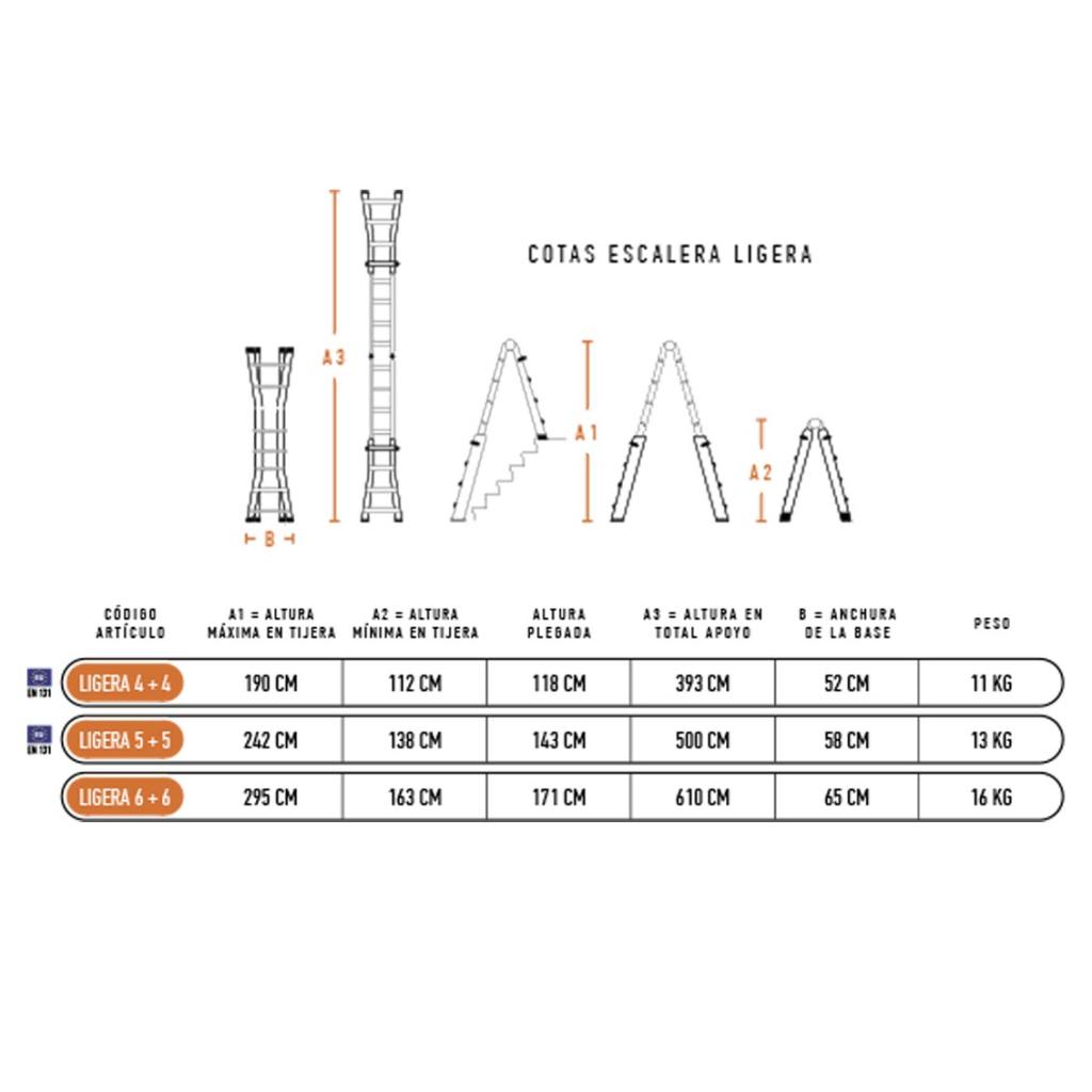 ESCALERAS MULTIUSOS ALUMINIO INTEGRAL 5X5 3