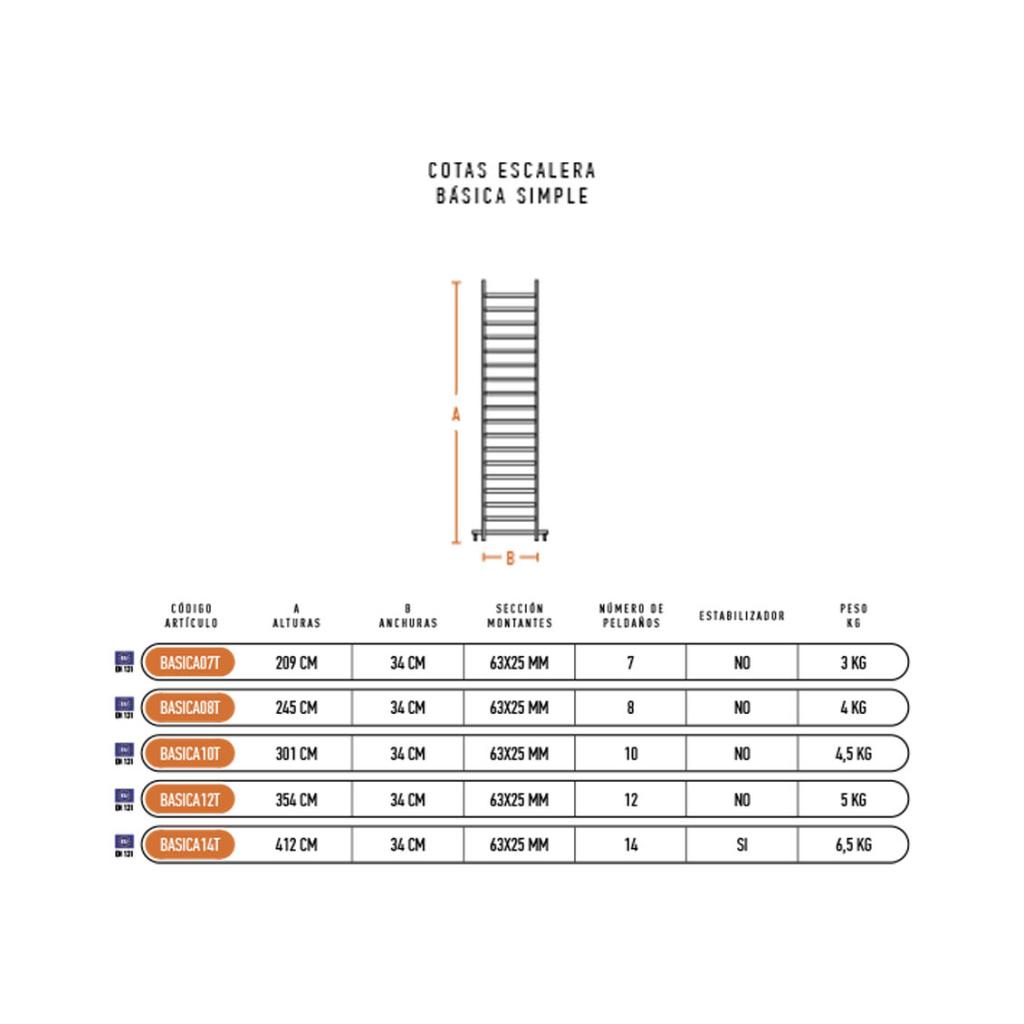 ESCALERA PROLINE BASICA SIMPLE 10T