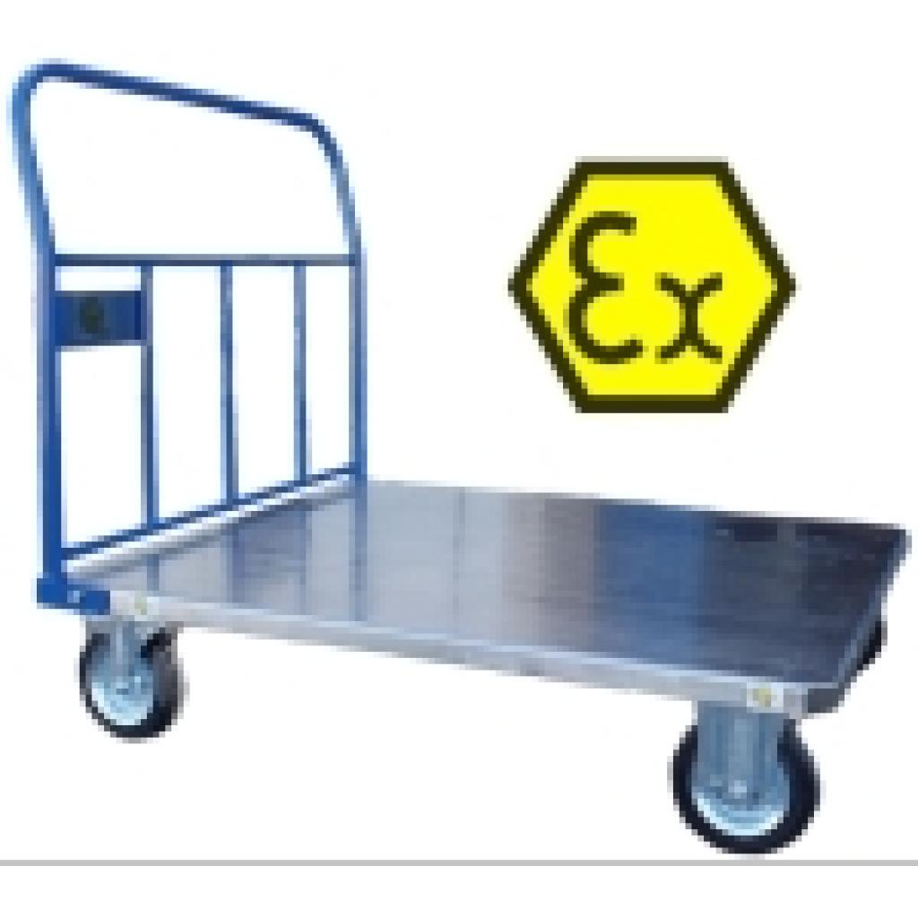 Plataforma ATEX