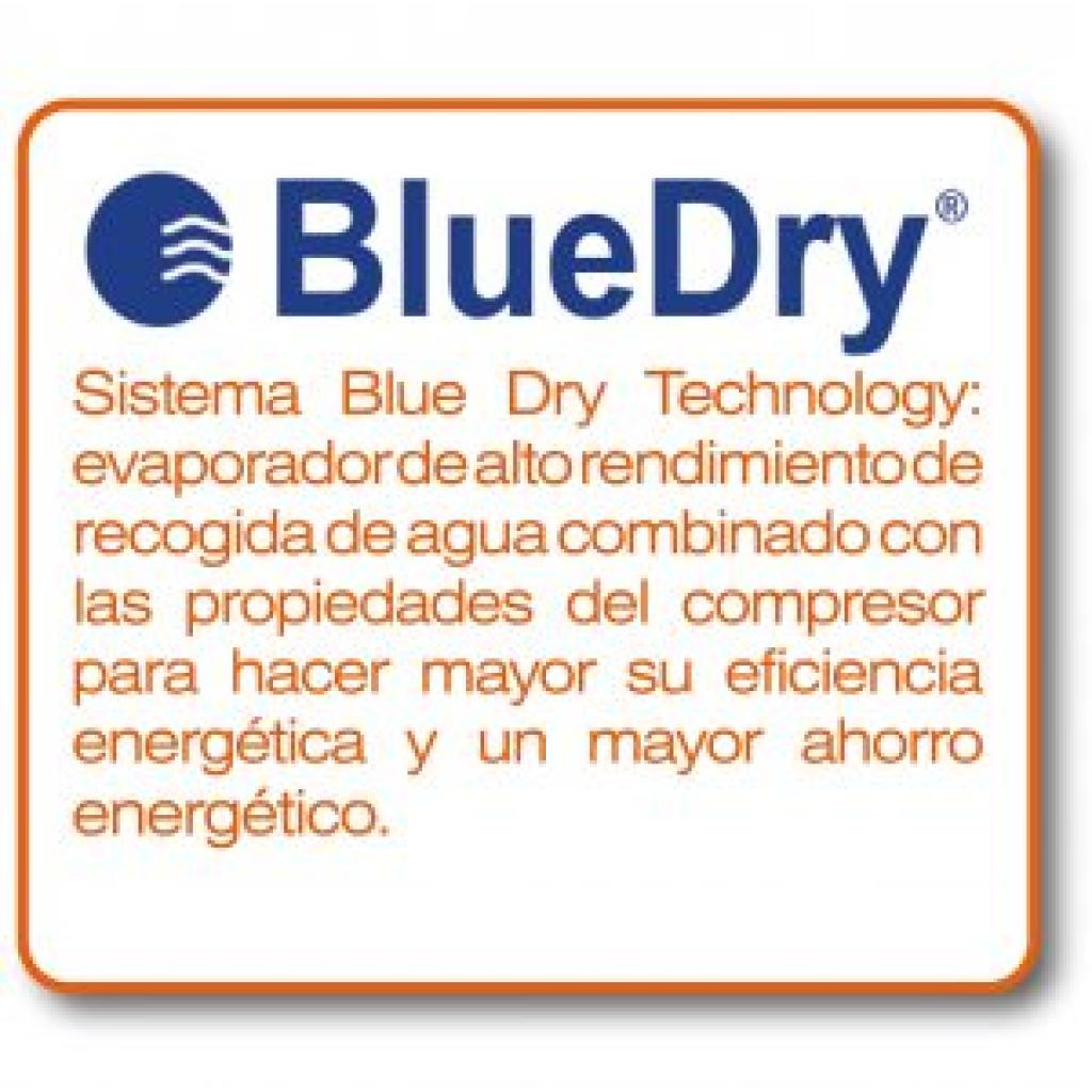 DRYER MURAL AD 110 Deshumidificador mural – 12 L/día de extracción de humedad