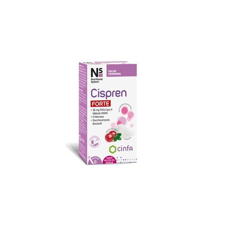 Ns cispren forte