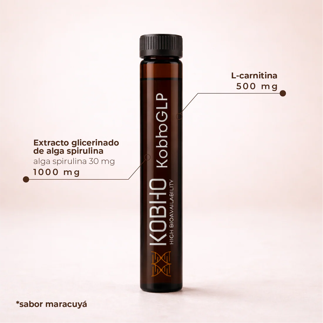Kobho GLP 3
