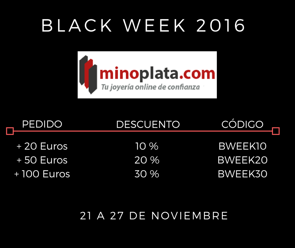 Blackweek y Blackfriday en Minoplata