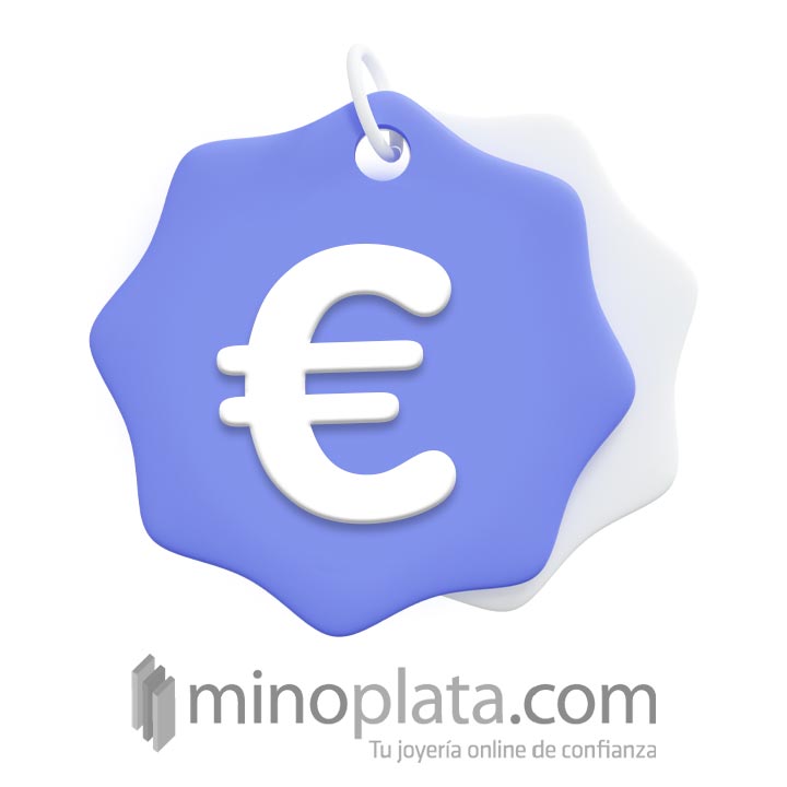 Precios Minoplata