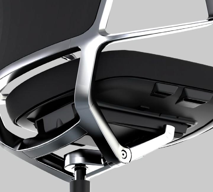 BOCK Mechanism
