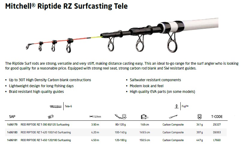 (DX)CAÑA MITCHELL RIPTIDE RZ SURFCASTING TELE 420 100-140gr