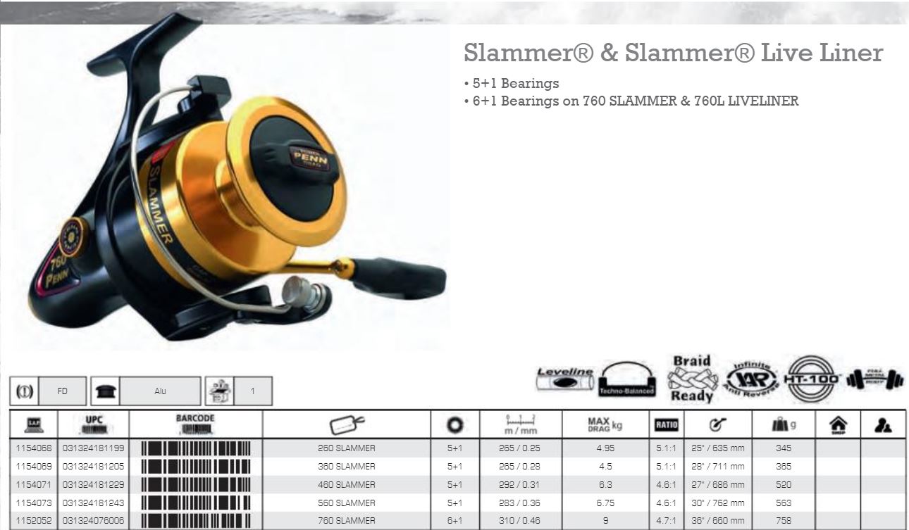 CARRETE PENN SLAMMER 260 3