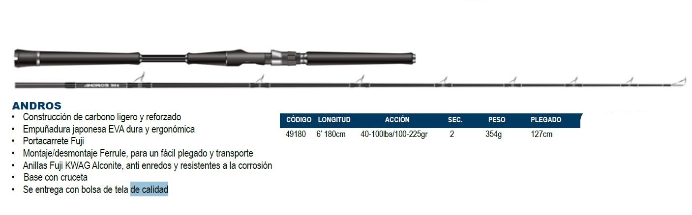 CAÑA OKUMA ANDROS BOAT-M 180CM 40-100LBS