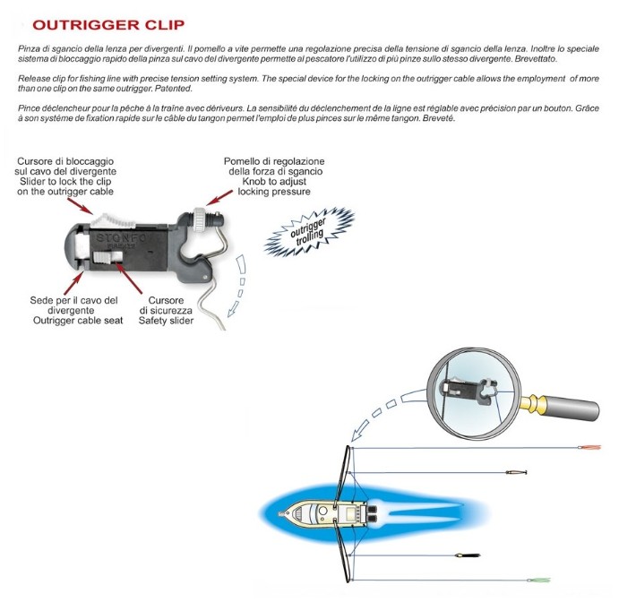 STONFO CLIP OUTRIGE - ART 466 3