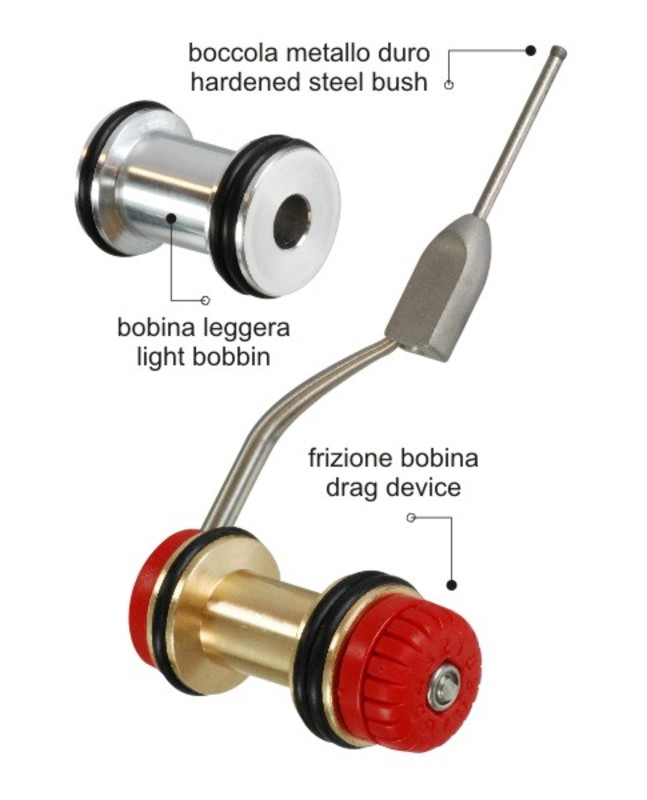 STONFO ROTOKNOTTER - ANUDADOR TRENZADO-NILON 3