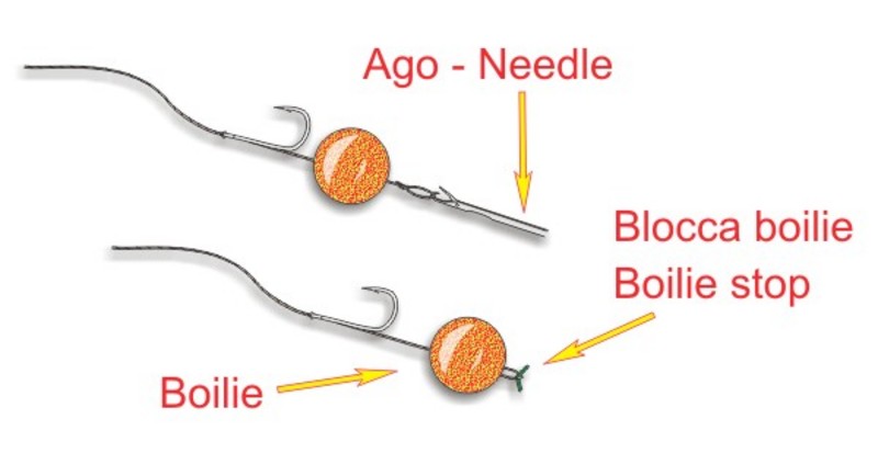 STONFO ROTOKNOTTER - ANUDADOR TRENZADO-NILON 4