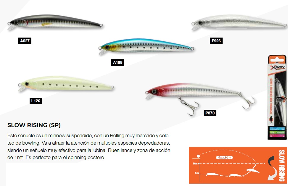 CATCH-IT P.CI.SLOW RIS 110SS-12 L126