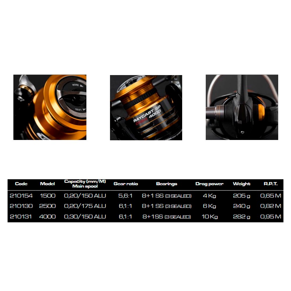 CARRETE CINNETIC RAYCAST SP CRB4 2500 3